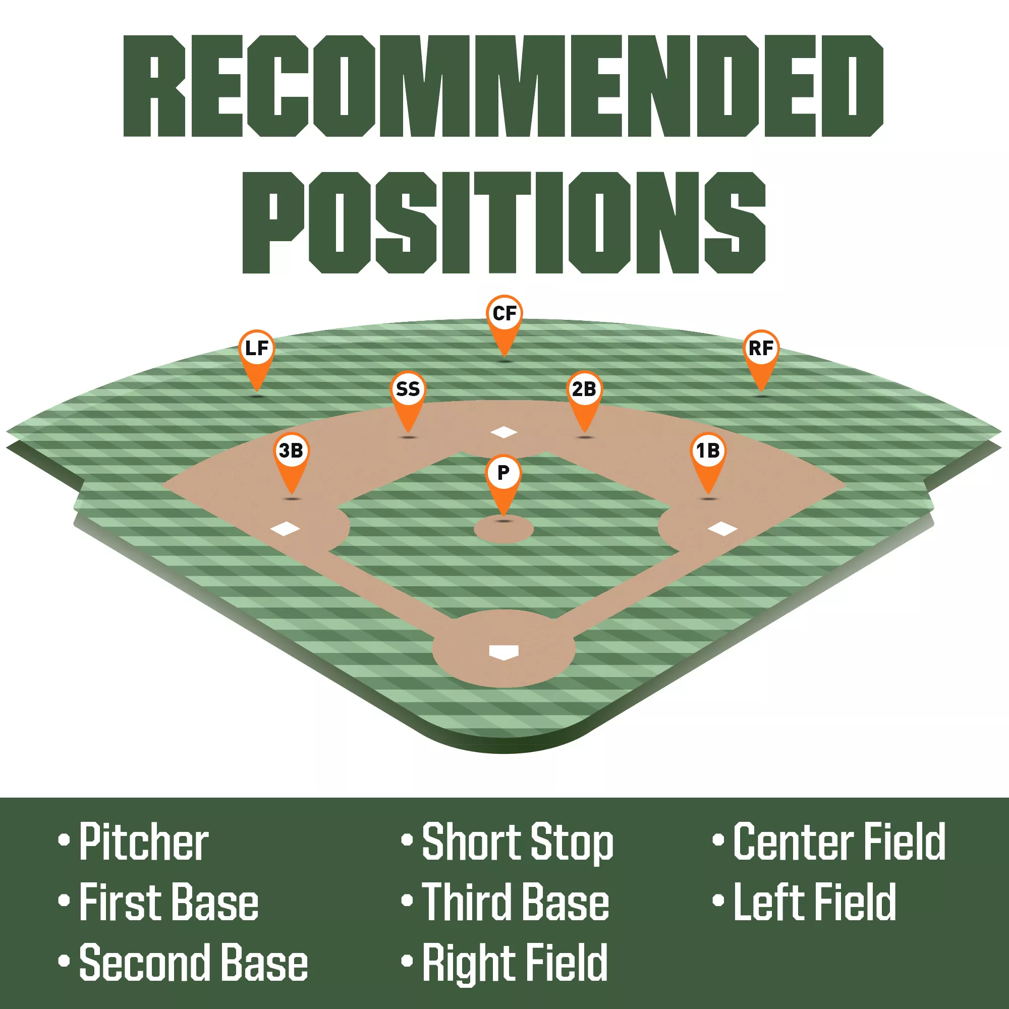 Franklin 10.5” Tee Ball Infinite Shok-Sorb Series Glove 4 Franklin 10.5” Tee Ball Infinite Shok-Sorb Series Glove - Image 2