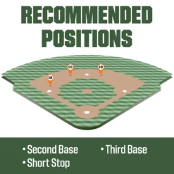 Rawlings 11.5'' GG Elite Series Glove -Rawling Baseball Shop DICGGE115ICBRZ DICGGE115ICB3 Tan DET