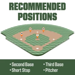 Rawlings 11.75'' GG Elite Series Glove -Rawling Baseball Shop DICGGE175MTCRZ DICGGE175MTC3 Tan DET