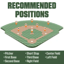 Rawlings 10.5'' Youth Highlight Series Glove -Rawling Baseball Shop DICH105IB 60 Black DET