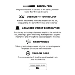 Varo ARC MLB 12 Oz. Bat Training Weight -Rawling Baseball Shop MLBARC12OZSM ARCCHCS CHICAGOCUBS TEC